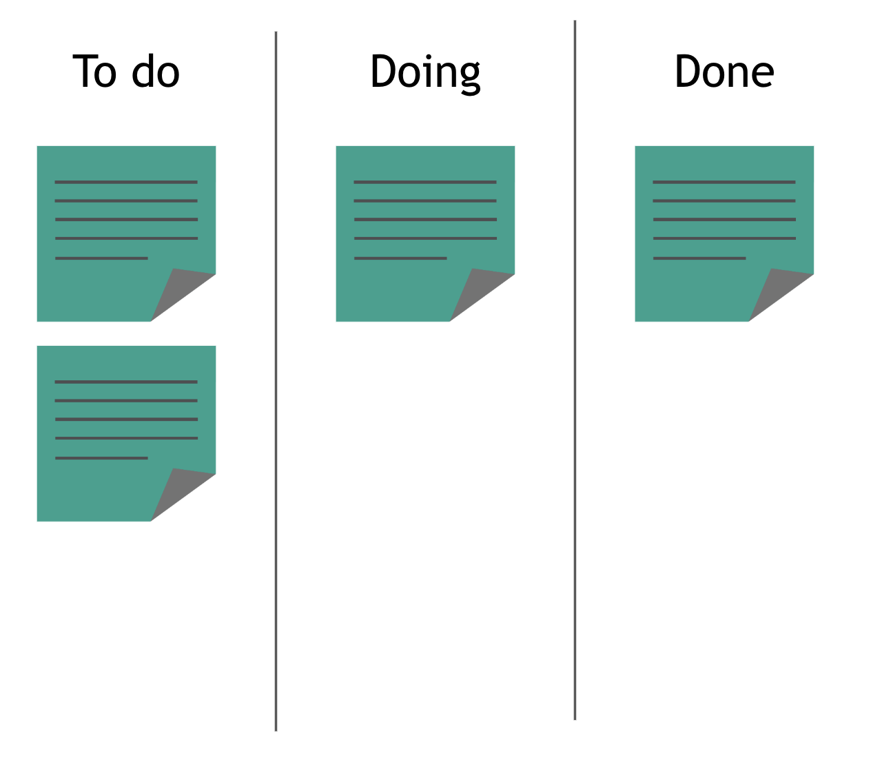 Protokanban